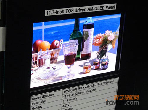չʾ11.7¿OLED