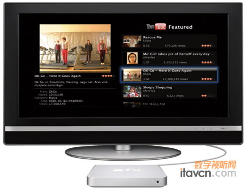 O(png)Apple TV