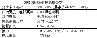 (hu)|(zh)ȫ ~NM-PH05ͶӰAǈ(chng)