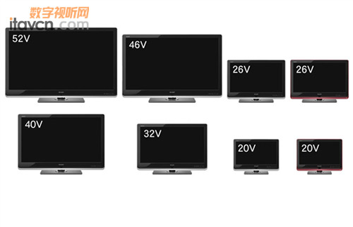 DVR LEDҺBl