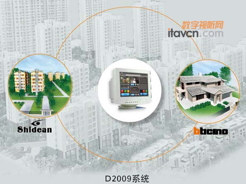 ҕðD2009ҕ(du)vϵy(tng)s@(chung)ª(jing)