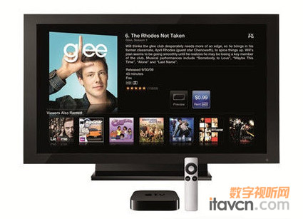 Apple TVBle빥ռձЈ