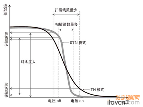 ͸c늉Pϵ