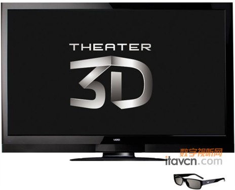 XVT3D650SV 