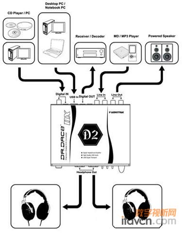 DR.DAC2DXlϵy(tng)