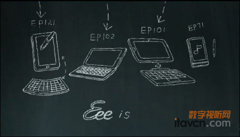 ATCES2011չƽX