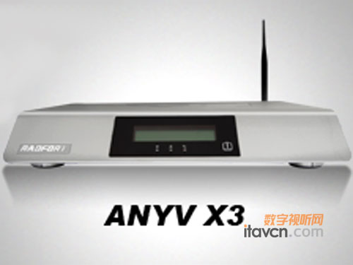 (ni)WIFI u(y)ƱڒhKANYV X3
