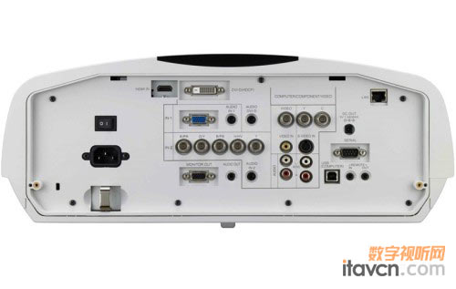 GW-6800ͶӰC(j)