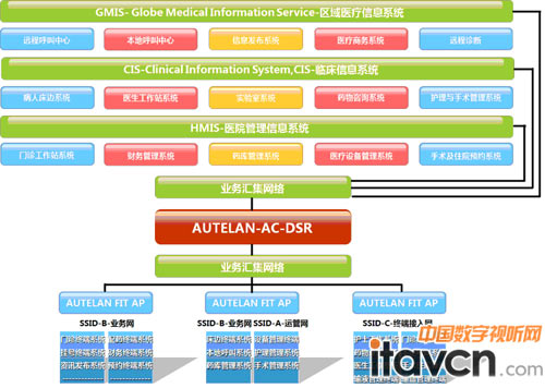 (dng)(lin)AUTELANo(w)t(y)ϵy(tng)