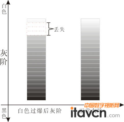 惞(yu)(sh)@ \ՄΌ(sh)F(xin)