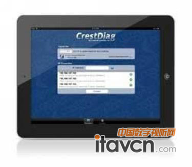 CrestDiag®ITAVg֧hų˼MC3PRO2 AVϵyĹ