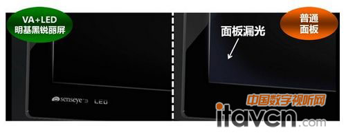 ©⡢c(din)(du)