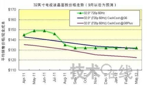 D232ӢҕҺr߄(9ԺAy)