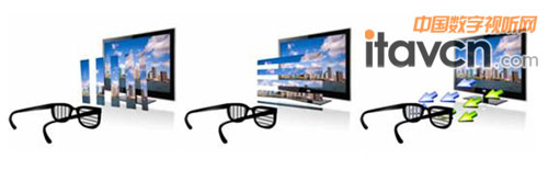 Wʽ3Du AOC e2752Pzű