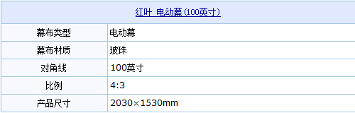 t~100Ӣ늄ͶӰĻ
