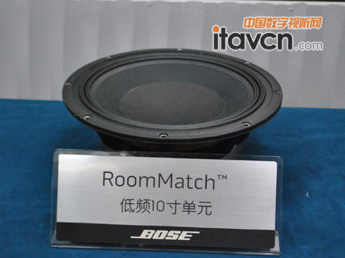 RoomMatch ģKP