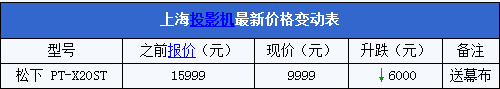 PT-X20STr