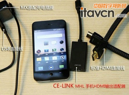 MXu(png)y(c)ʹCE-LINKһMHL ֙C(j)HDMIm