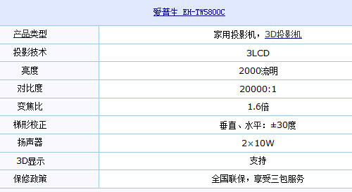 (i)EH-TW5800CͶӰC(j)(sh)