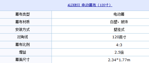 ALIKESI 늄Ļ120磩(sh)