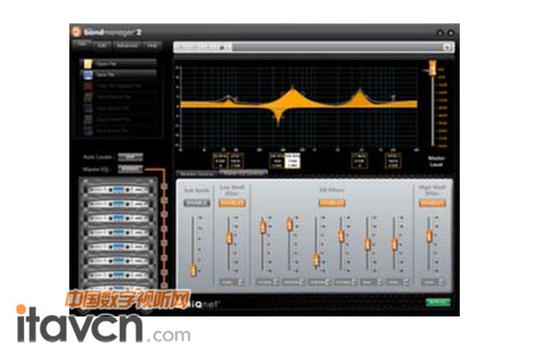 Crown HiQnet Band Manager 2ϵy(tng)O(sh)ӋõÑܛ