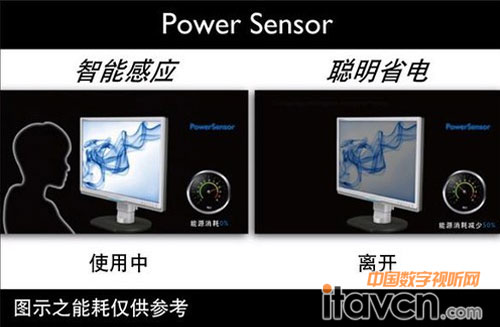 PowerSensor(ji)80%