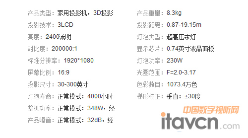 EH-TW8500CԔ(x)(sh)D