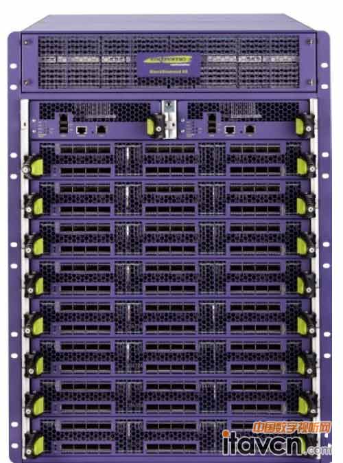 OMWj(Extreme Networks)BlackDiamond® X8ģK̫WQC