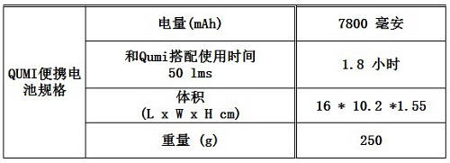 QUMIy늳؅(sh)(jin)