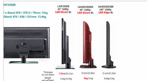 Samsung, TCL 40缉ֱʽa(chn)Ʒ