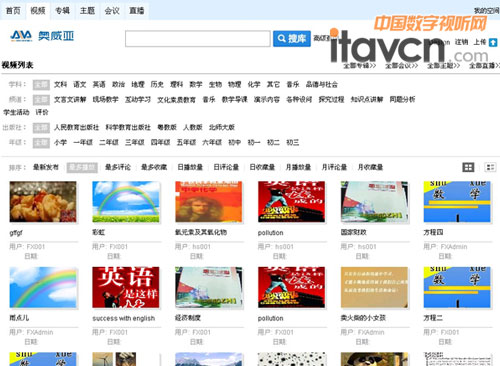 AVǍW(xu)ҕlYԴƽ_(ti)
