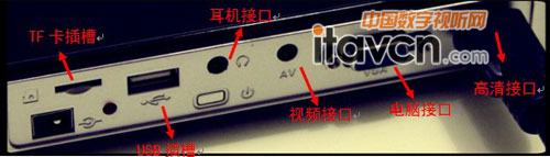 ᘷҕX2SĽӿ