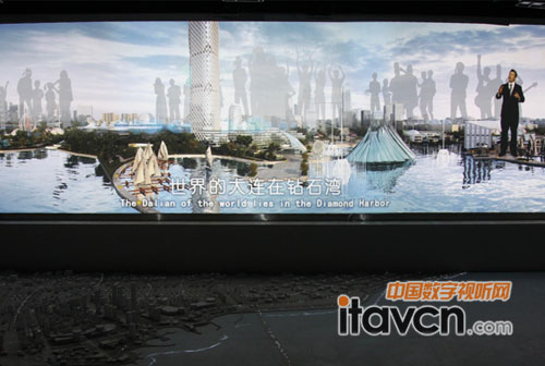 NEC NP4100+ͶӰC(j)ƴں3m×10mĻ