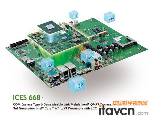 COM Express ICES 668̎