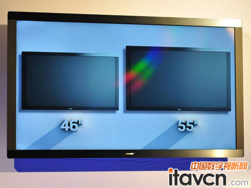 VideoWave®ʘϵy