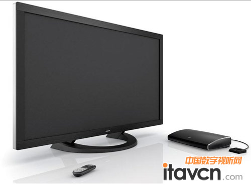 VideoWave®ʘϵy
