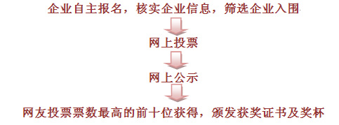 2012ʮux