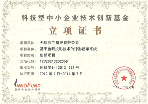 wͶӰ@ʾϵy(tng)@Ƽ(chung)»֧