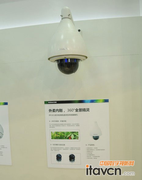 IPC421ϵУ(ni) 360°ȫ`