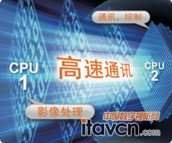 һC(j)pоg(sh)