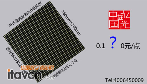 PH5҃(ni)ȫledԪ