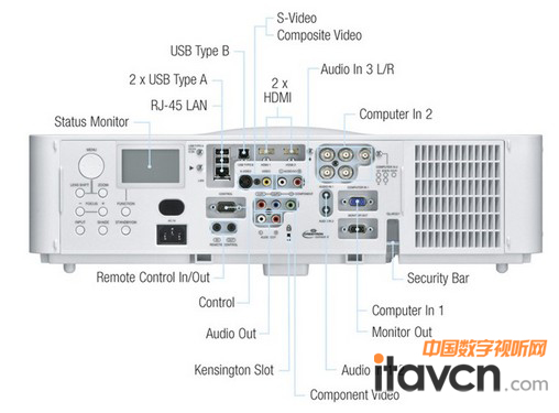 CP-X8170CP-WX8265CP-WU8460Cͽ