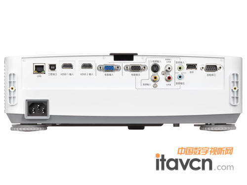 NEC PE401H+ͶӰCS˿ USBֱBpHDMIOӋ׌hݸЧ