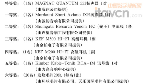 Vݸ߼(j)չ(jing)Ʒ