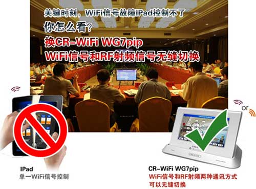 CR-WIFI WG7pip|WIFIRFlopГQ