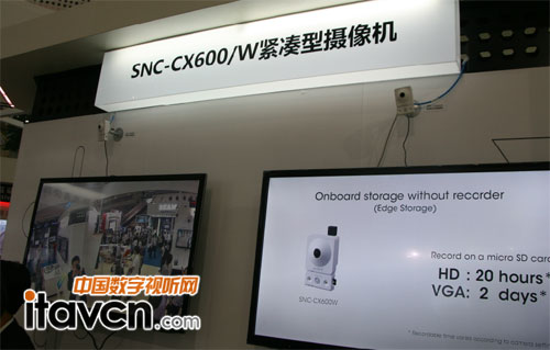 СƔzCa(chn)ƷSNC-CX600