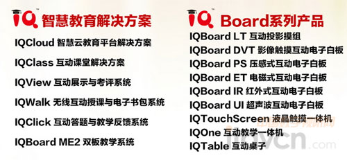 չJ_IQ BoardϵЮaƷ