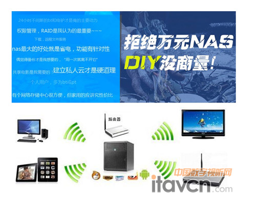 NASƴ惦 6SATApWHDMI