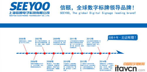 SEEYOO2014ISA(gu)(gu)HV(bio)R(sh)չ