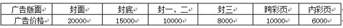 (hu)V